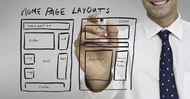 Design system components and guidelines